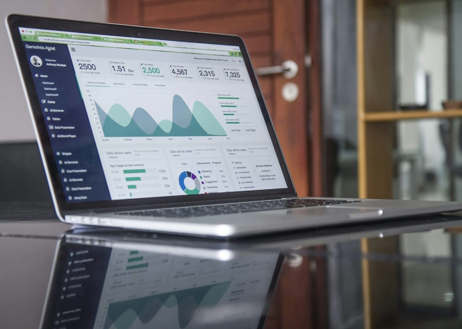 Case Studies: Marketing Wins Across Two Decades